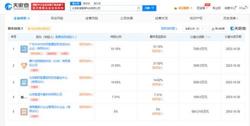 智譜AI在北京成立智算科技公司，強化數據處理與存儲支持服務